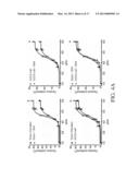 Method of Improving Diastolic Dysfunction diagram and image