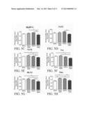 Method of Improving Diastolic Dysfunction diagram and image