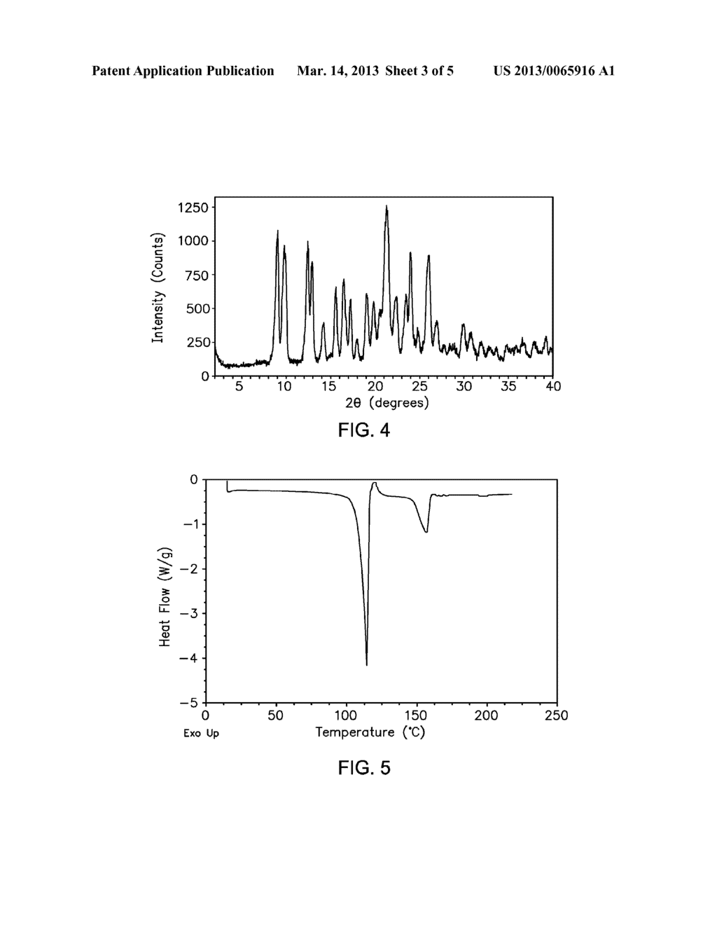 CRYSTALLINE FORMS OF A 3-CARBOXYPROPYL-AMINOTETRALIN COMPOUND - diagram, schematic, and image 04