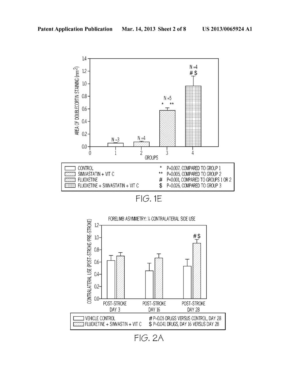 COMPOSITION AND METHOD FOR THE TREATMENT OF NEURODEGENERATION - diagram, schematic, and image 03