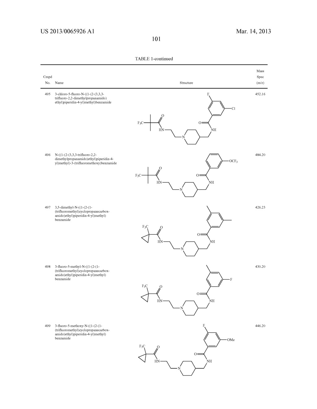 N-PIPERIDINYL ACETAMIDE DERIVATIVES AS CALCIUM CHANNEL BLOCKERS - diagram, schematic, and image 102