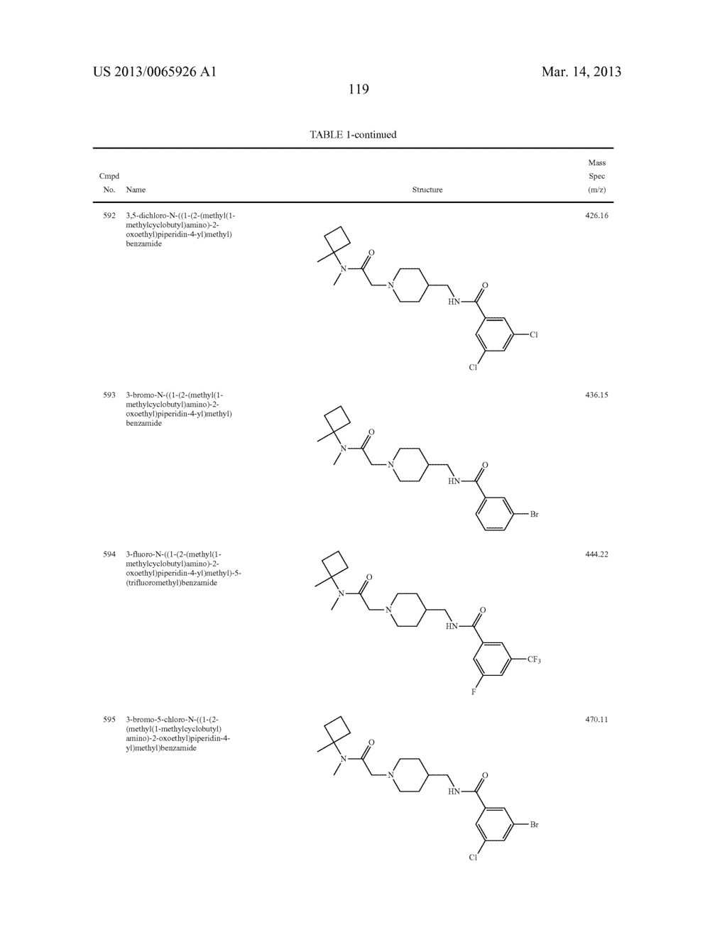 N-PIPERIDINYL ACETAMIDE DERIVATIVES AS CALCIUM CHANNEL BLOCKERS - diagram, schematic, and image 120