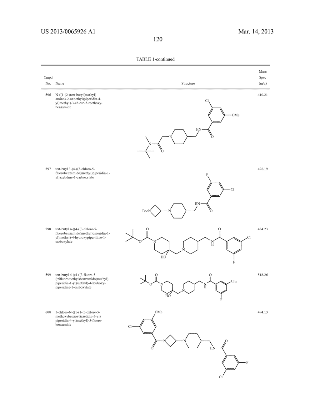 N-PIPERIDINYL ACETAMIDE DERIVATIVES AS CALCIUM CHANNEL BLOCKERS - diagram, schematic, and image 121
