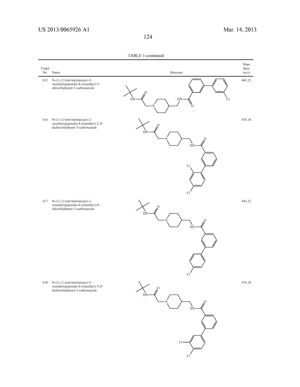 N-PIPERIDINYL ACETAMIDE DERIVATIVES AS CALCIUM CHANNEL BLOCKERS - diagram, schematic, and image 125