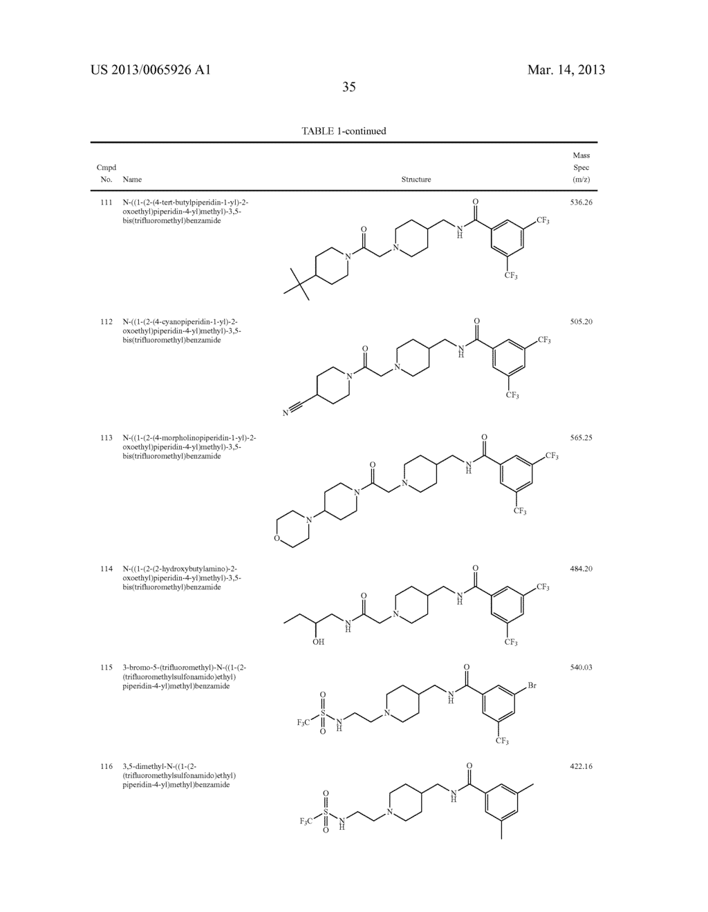 N-PIPERIDINYL ACETAMIDE DERIVATIVES AS CALCIUM CHANNEL BLOCKERS - diagram, schematic, and image 36