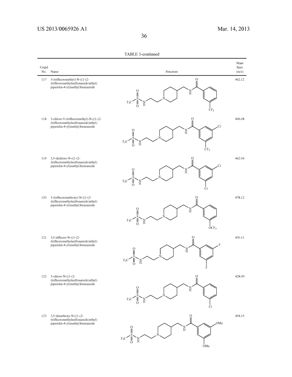 N-PIPERIDINYL ACETAMIDE DERIVATIVES AS CALCIUM CHANNEL BLOCKERS - diagram, schematic, and image 37