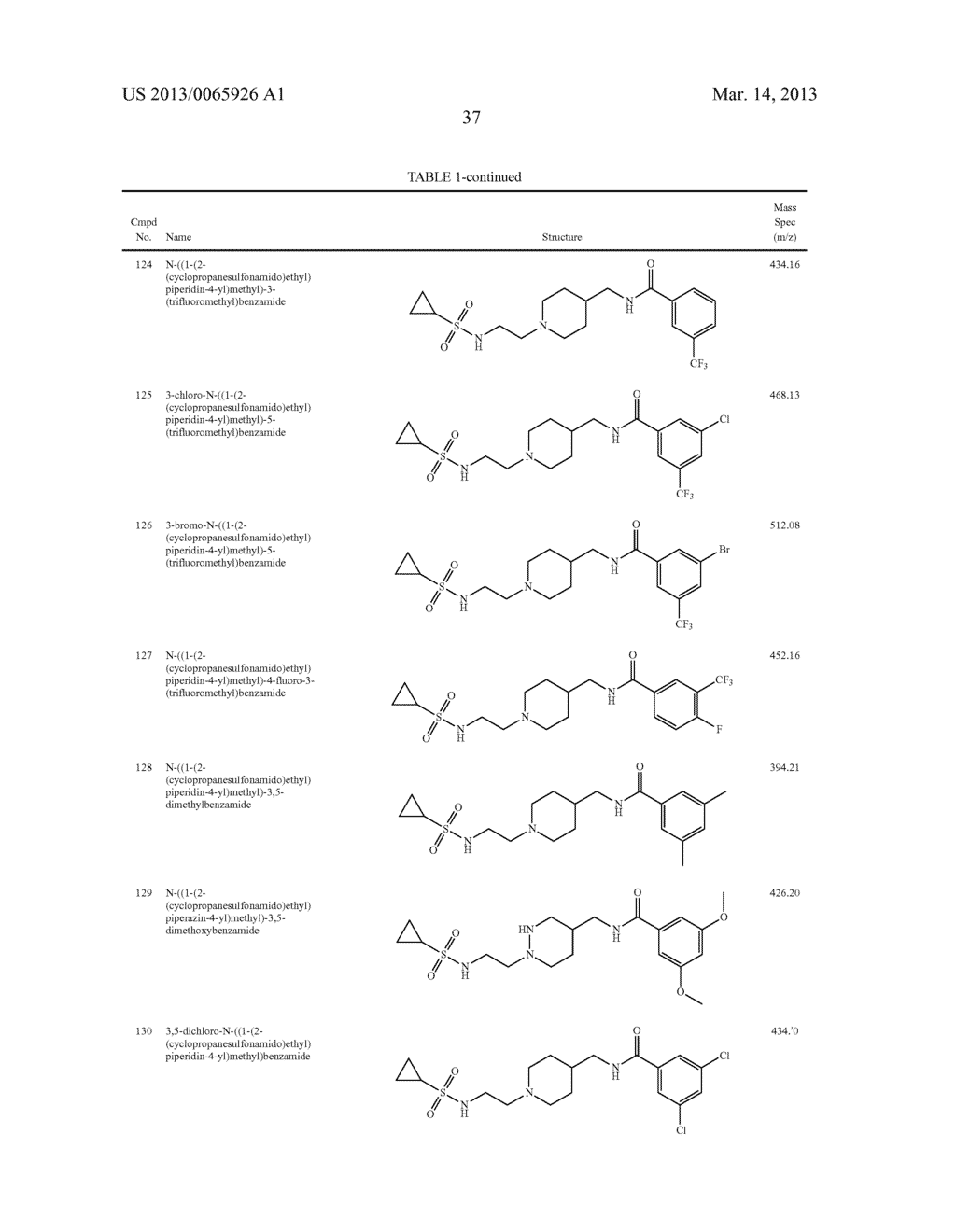 N-PIPERIDINYL ACETAMIDE DERIVATIVES AS CALCIUM CHANNEL BLOCKERS - diagram, schematic, and image 38