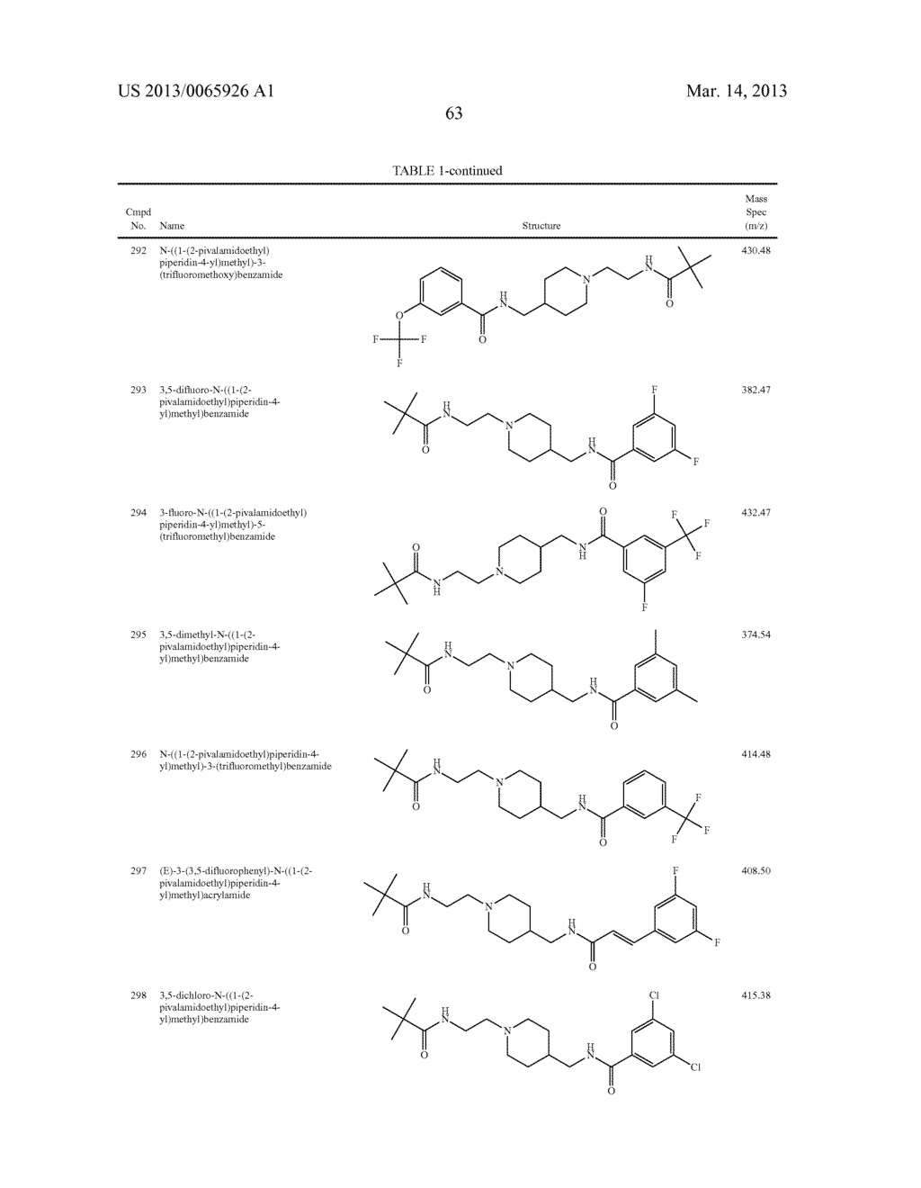 N-PIPERIDINYL ACETAMIDE DERIVATIVES AS CALCIUM CHANNEL BLOCKERS - diagram, schematic, and image 64