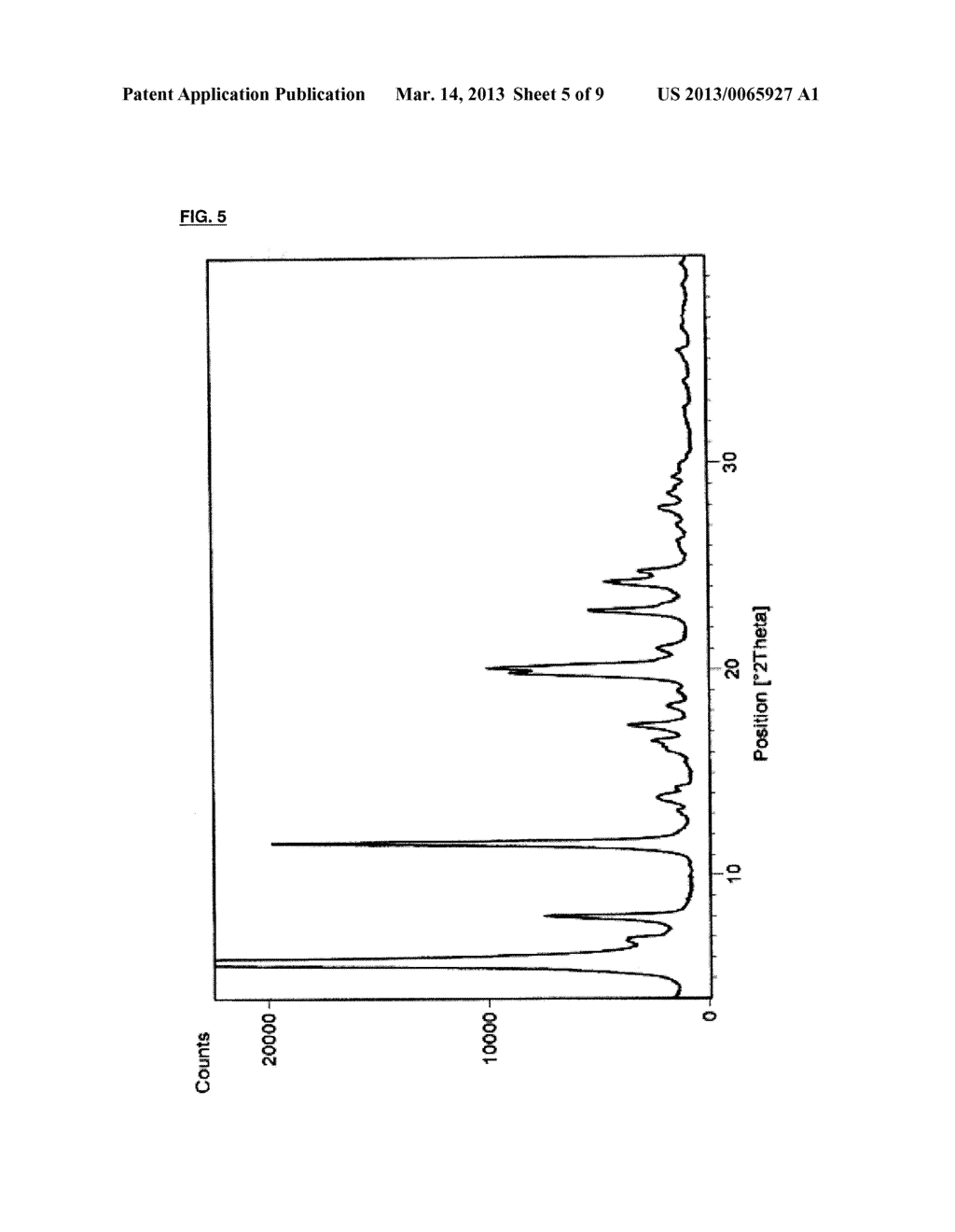 FORMS OF DEXLANSOPRAZOLE AND PROCESSES FOR THE PREPARATION THEREOF - diagram, schematic, and image 06