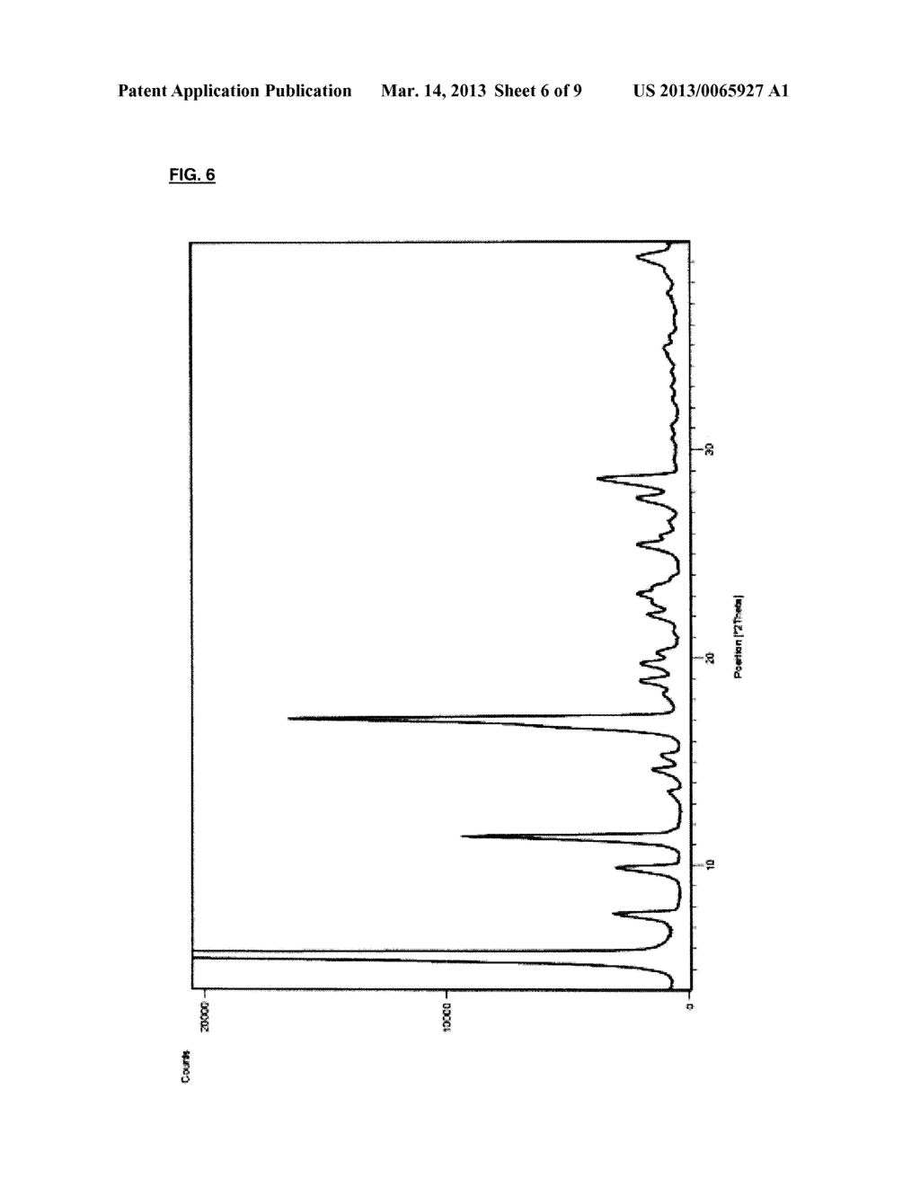 FORMS OF DEXLANSOPRAZOLE AND PROCESSES FOR THE PREPARATION THEREOF - diagram, schematic, and image 07