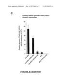 Use of Pyridoxamine to Treat and/or Prevent Disease Processes diagram and image