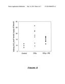 Use of Pyridoxamine to Treat and/or Prevent Disease Processes diagram and image