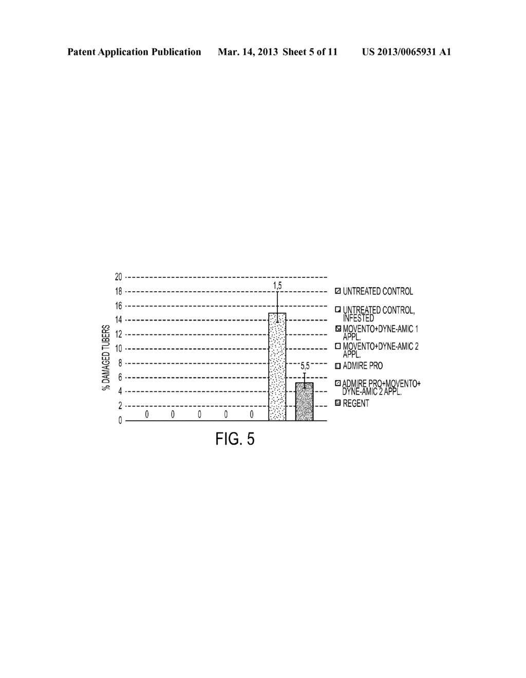 METHODS FOR REDUCING WIREWORM DAMAGE TO CROPS - diagram, schematic, and image 06