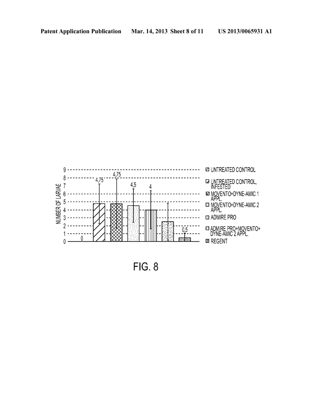 METHODS FOR REDUCING WIREWORM DAMAGE TO CROPS - diagram, schematic, and image 09