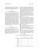 PHARMACEUTICAL COMPOSITION FOR PERORAL ADMINISTRATION OF DIINDOLYLMETHANE diagram and image