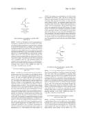 Novel Inhibitors of the Amino Acid Transporters ASCT1 and ASCT2 diagram and image