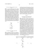 Novel Inhibitors of the Amino Acid Transporters ASCT1 and ASCT2 diagram and image