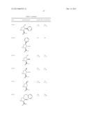 Novel Inhibitors of the Amino Acid Transporters ASCT1 and ASCT2 diagram and image