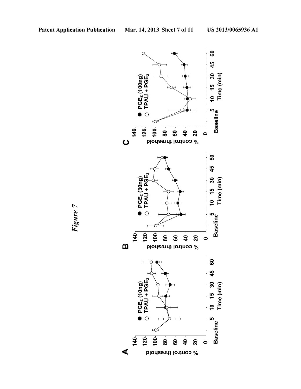 MODULATION OF BIOACTIVE EPOXY-FATTY ACID LEVELS BY PHOSPHODIESTERASE     INHIBITORS - diagram, schematic, and image 08