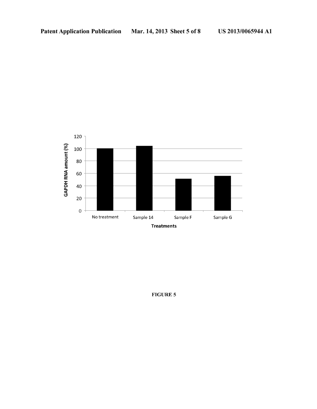 REVERSE MICELLE SYSTEM COMPRISING NUCLEIC ACIDS AND USE THEREOF - diagram, schematic, and image 06