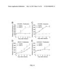 MICRORNA MIRNA-31 AS A THERAPEUTIC APPROACH FOR THE TREATMENT OF CANCER diagram and image