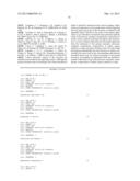 MICRORNA MIRNA-31 AS A THERAPEUTIC APPROACH FOR THE TREATMENT OF CANCER diagram and image