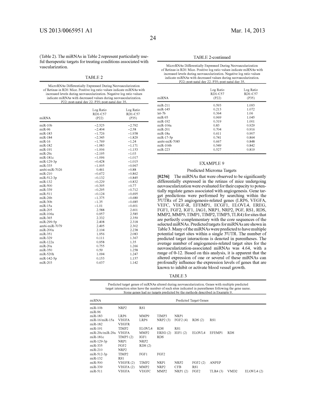 COMPOSITIONS AND METHODS RELATED TO MIRNA MODULATION OF NEOVASCULARIZATION     OR ANGIOGENESIS - diagram, schematic, and image 35