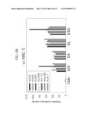 TUMOR-SPECIFIC PROMOTER AND ONCOLYTIC VIRUS VECTOR COMPRISING THE SAME diagram and image