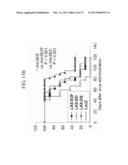 TUMOR-SPECIFIC PROMOTER AND ONCOLYTIC VIRUS VECTOR COMPRISING THE SAME diagram and image