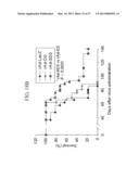 TUMOR-SPECIFIC PROMOTER AND ONCOLYTIC VIRUS VECTOR COMPRISING THE SAME diagram and image