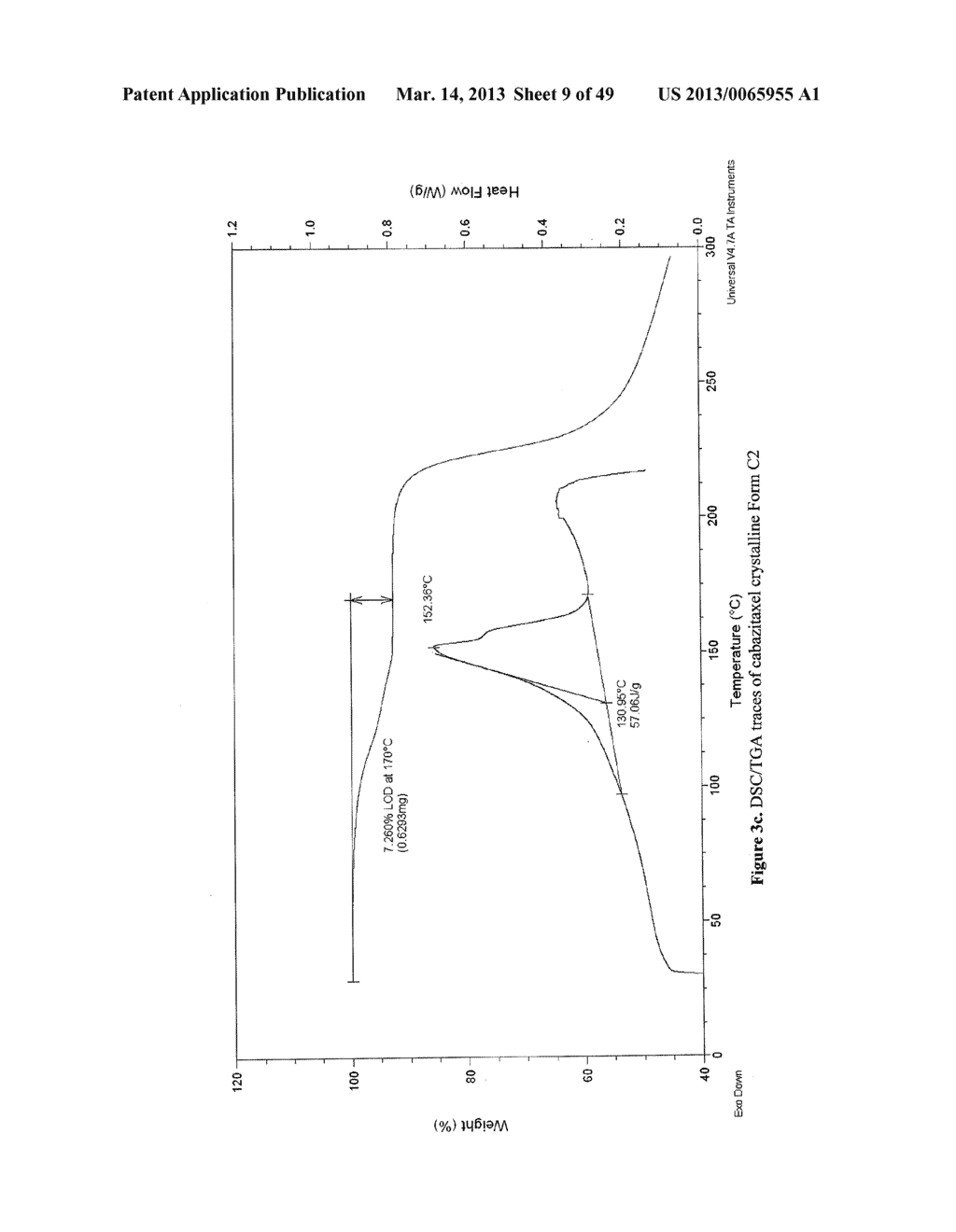 CRYSTALLINE FORMS OF CABAZITAXEL - diagram, schematic, and image 10