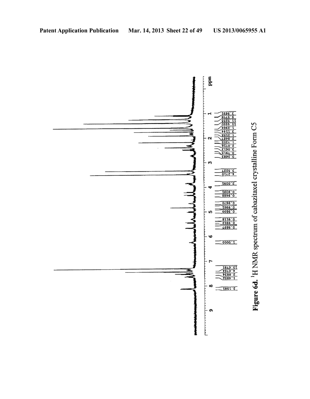 CRYSTALLINE FORMS OF CABAZITAXEL - diagram, schematic, and image 23