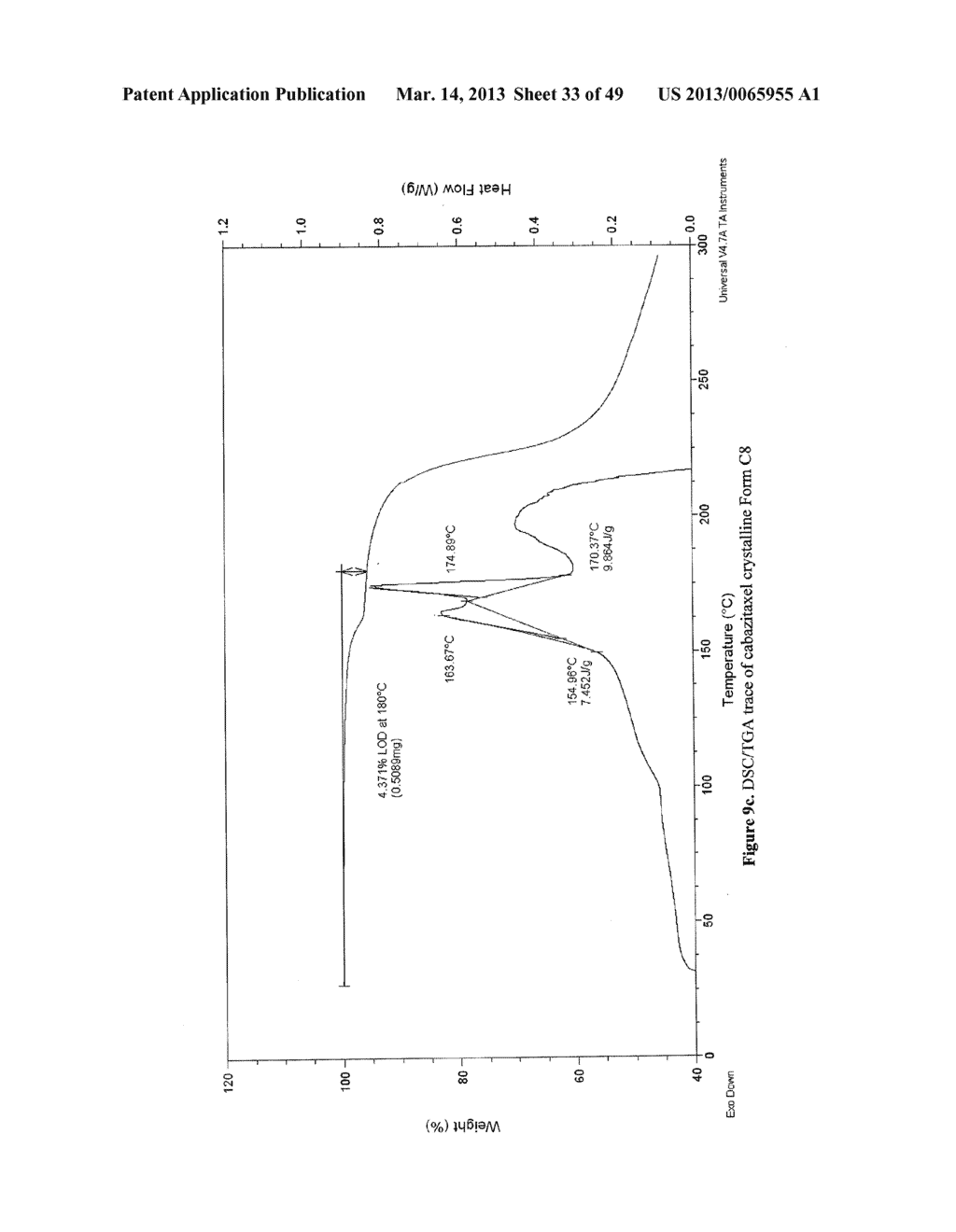 CRYSTALLINE FORMS OF CABAZITAXEL - diagram, schematic, and image 34