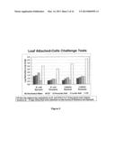 SANITIZING MEAT WITH PERACID AND 2-HYDROXY ORGANIC ACID COMPOSITIONS diagram and image