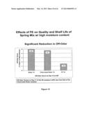 SANITIZING MEAT WITH PERACID AND 2-HYDROXY ORGANIC ACID COMPOSITIONS diagram and image