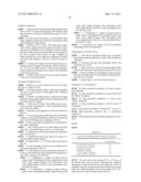 SANITIZING MEAT WITH PERACID AND 2-HYDROXY ORGANIC ACID COMPOSITIONS diagram and image