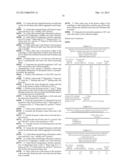 SANITIZING MEAT WITH PERACID AND 2-HYDROXY ORGANIC ACID COMPOSITIONS diagram and image