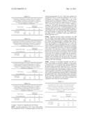 SANITIZING MEAT WITH PERACID AND 2-HYDROXY ORGANIC ACID COMPOSITIONS diagram and image