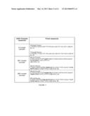 METHODS FOR SCREENING Th2 INFLAMMATORY DISEASES diagram and image