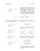 Polymer Compositions Containing Oxazine-Based Alkoxysilanes diagram and image