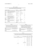 WATER-, SOLVENT- AND PHTHALATE-FREE, SILANE-MODIFIED ONE-COMPONENT PARQUET     ADHESIVE AND USE THEREOF FOR EXTREMELY DIMENSIONALLY-STABLE GLUING OF     PARQUET, WOODEN FLOOR COVERINGS AND WOOD-BASED MATERIAL BOARDS IN     INTERIOR FITMENT diagram and image