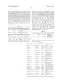 EUKARYOTIC ORGANISMS AND METHODS FOR INCREASING THE AVAILABILITY OF     CYTOSOLIC ACETYL-COA, AND FOR PRODUCING 1,3-BUTANEDIOL diagram and image