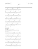 EUKARYOTIC ORGANISMS AND METHODS FOR INCREASING THE AVAILABILITY OF     CYTOSOLIC ACETYL-COA, AND FOR PRODUCING 1,3-BUTANEDIOL diagram and image