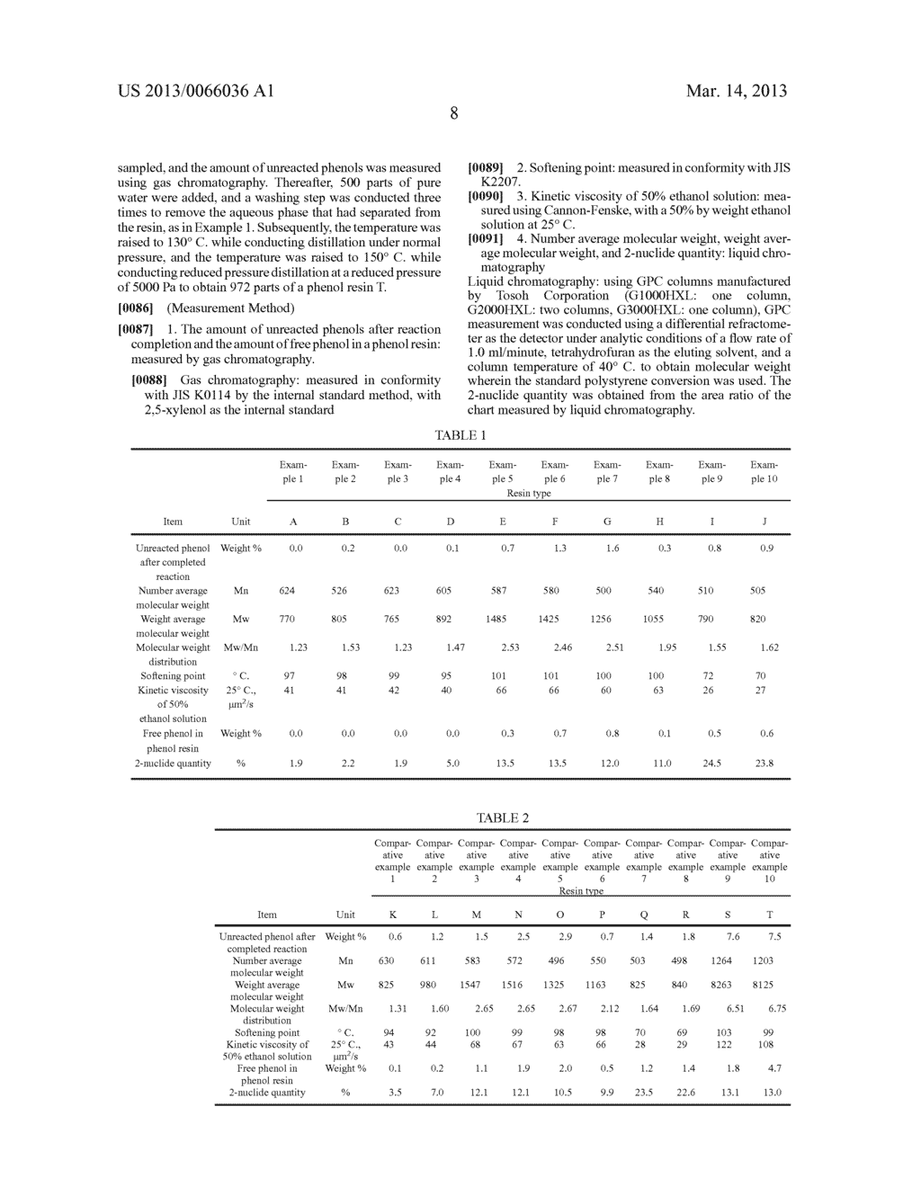 METHOD OF MANUFACTURE OF NOVOLAC-TYPE PHENOL RESIN - diagram, schematic, and image 09