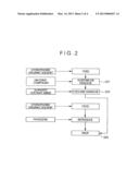 METHOD FOR PRODUCING BISCHLOROFORMATE COMPOUND, POLYCARBONATE OLIGOMER     HAVING SMALL NUMBER OF MONOMERS AND SOLUTION CONTAINING BISCHLOROFORMATE     COMPOUND diagram and image