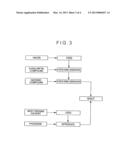 METHOD FOR PRODUCING BISCHLOROFORMATE COMPOUND, POLYCARBONATE OLIGOMER     HAVING SMALL NUMBER OF MONOMERS AND SOLUTION CONTAINING BISCHLOROFORMATE     COMPOUND diagram and image