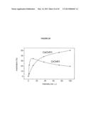 RED-SHIFTED CHANNELRHODOPSINS diagram and image