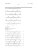 CHLAMYDOMONAS INTRAFLAGELLAR TRANSPORT 88 (IFT-88) diagram and image