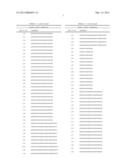 MULTIVALENT ANTIBODIES diagram and image