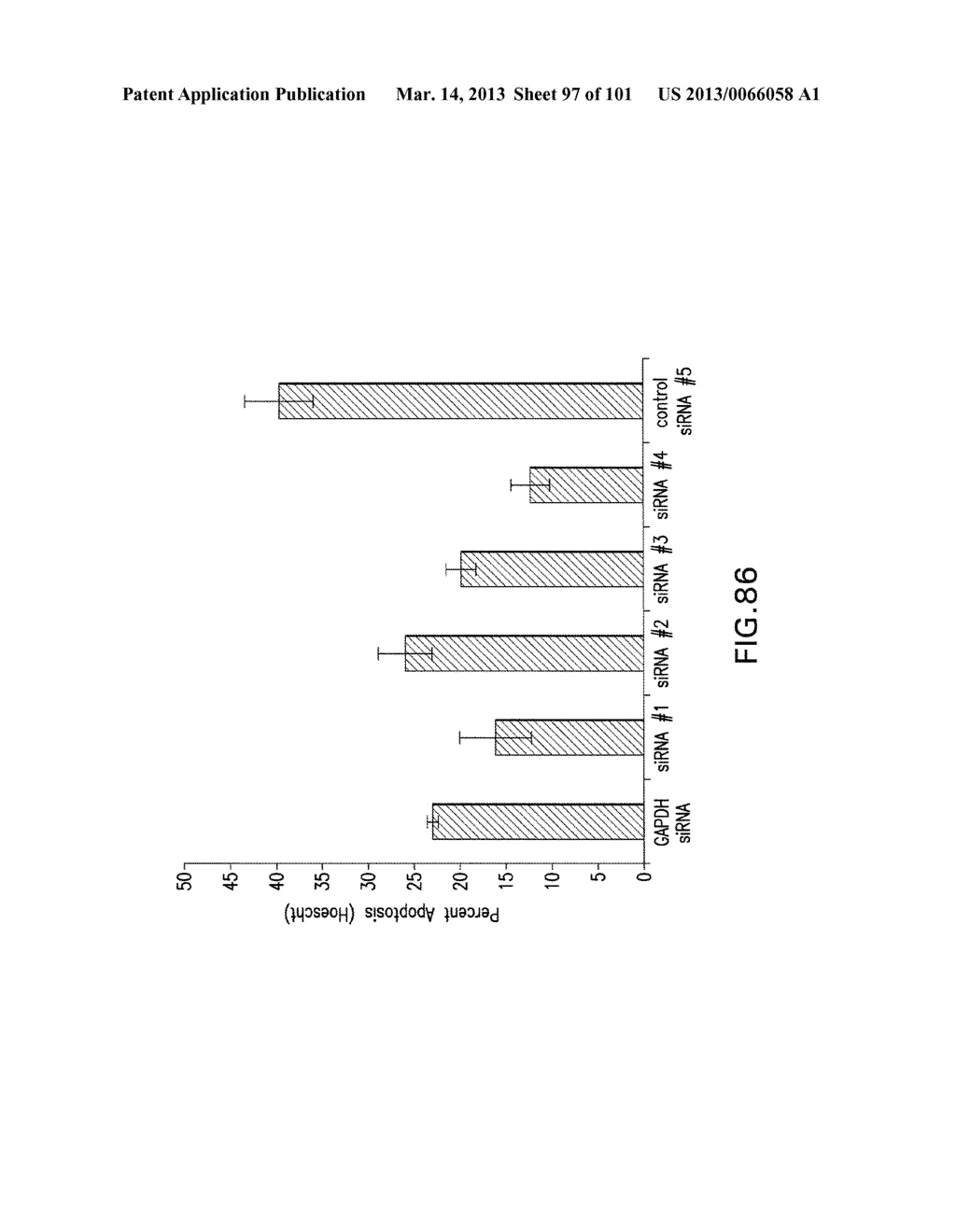 Use of Antisense Oligonucleotides or siRNA to Suppress Expression of     eIF-5A1 - diagram, schematic, and image 98